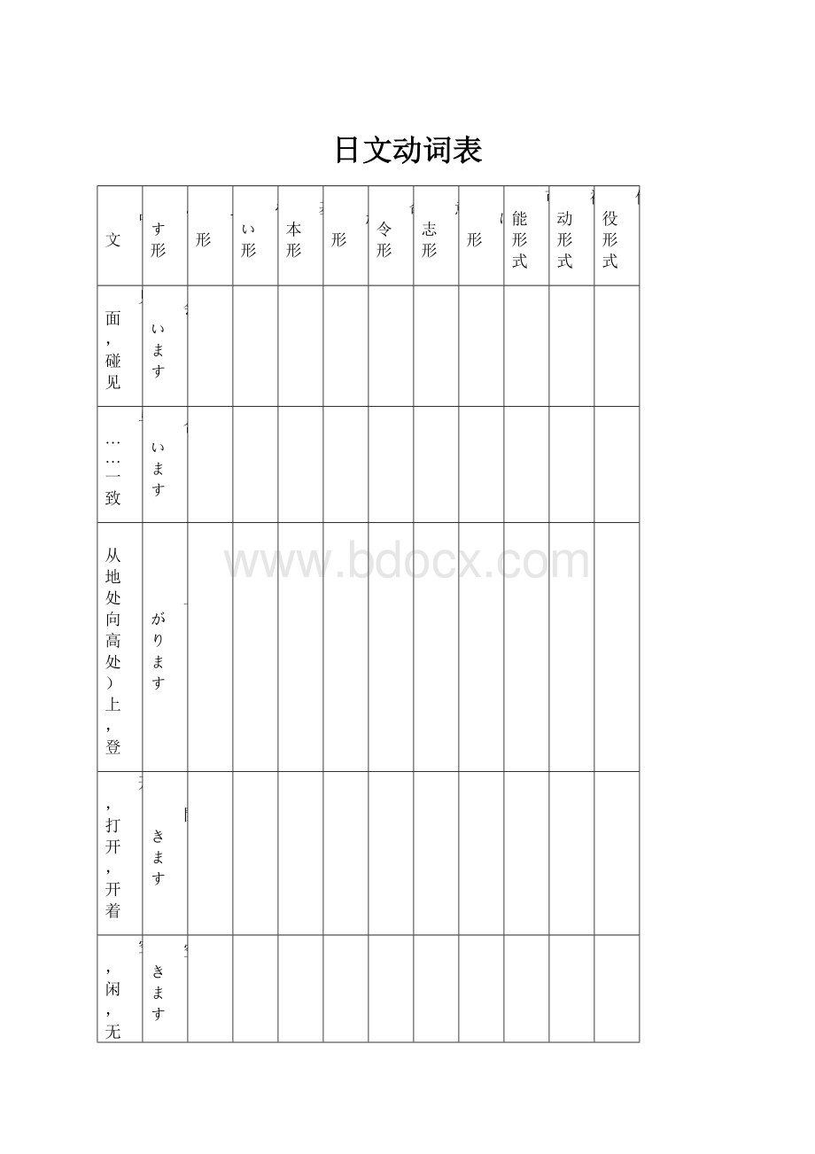 日文动词表.docx_第1页