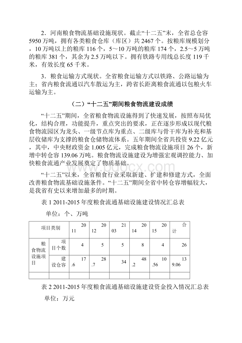 河南粮食物流设施十三五发展规划.docx_第3页