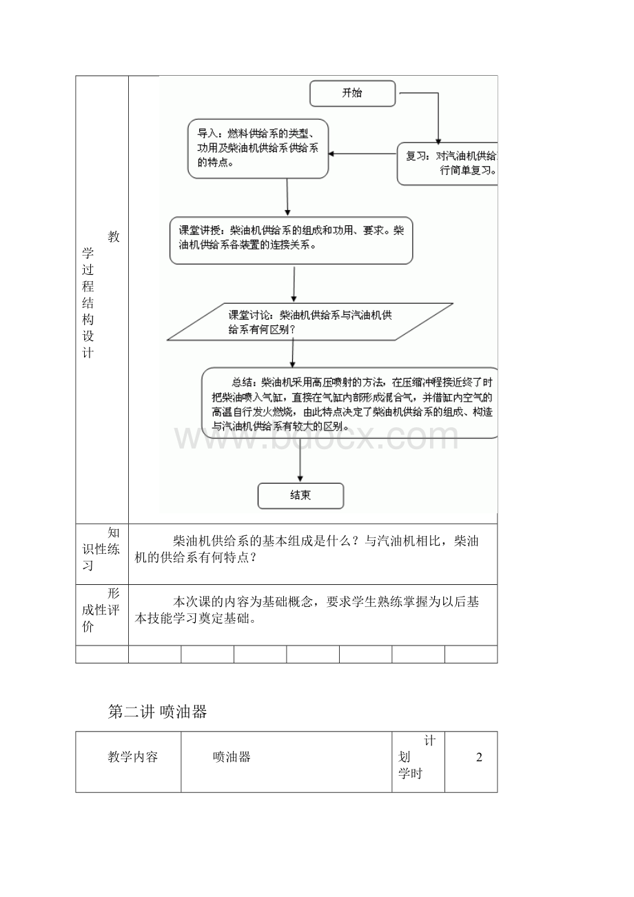 汽车发动机构造及检修教案第八单元柴油机供给系.docx_第3页