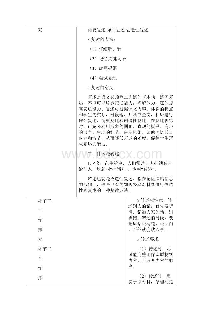 人教部编版达州专版八年级语文上册第五单元口语交际复述与转述教案新人教版43.docx_第2页