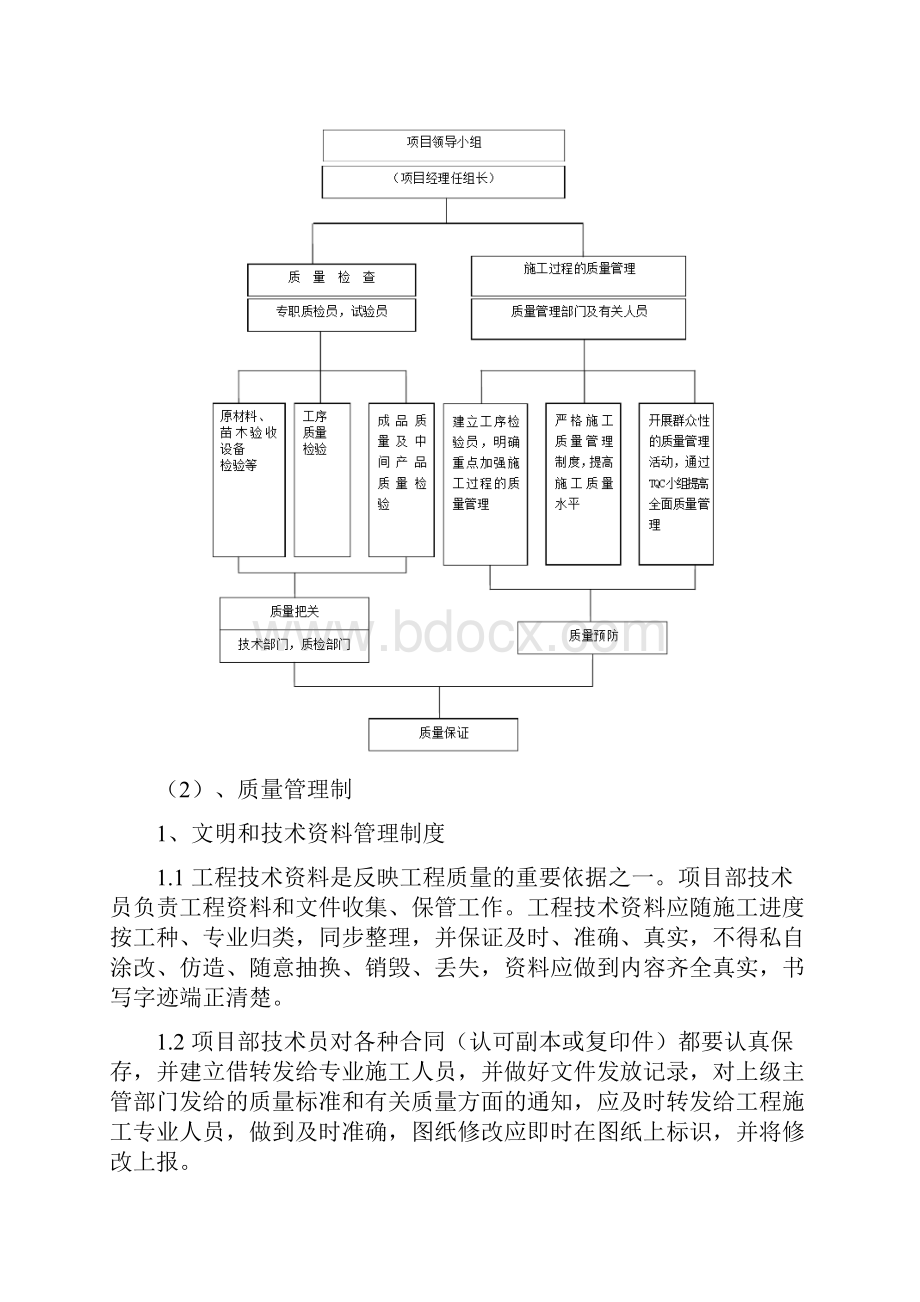 工程施工项目质量保证体系.docx_第2页