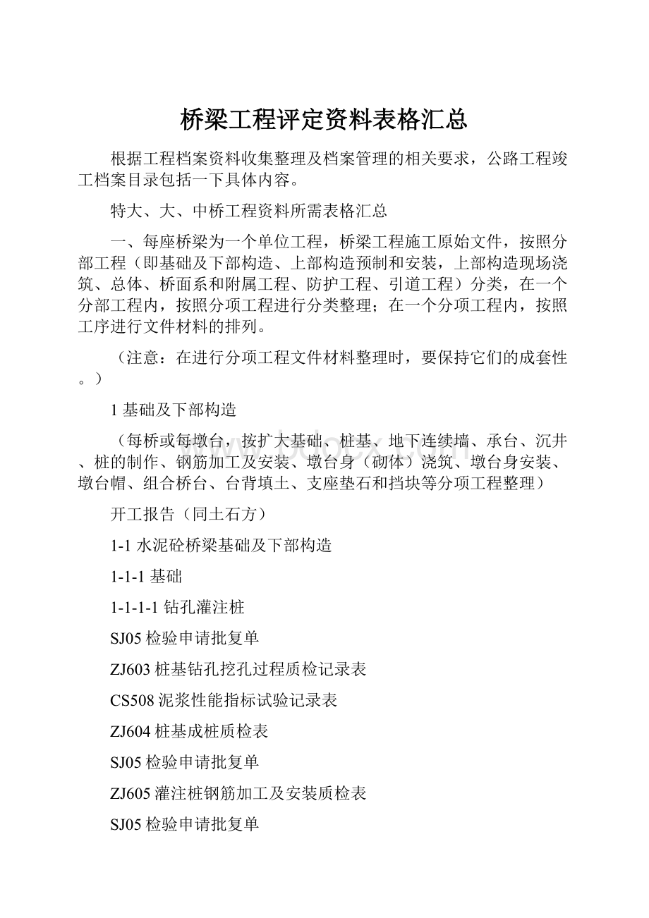 桥梁工程评定资料表格汇总.docx_第1页