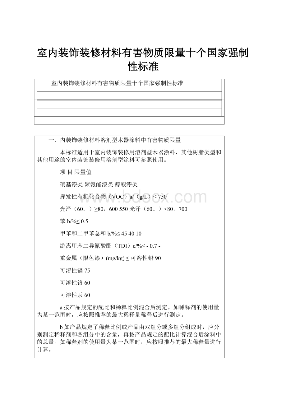 室内装饰装修材料有害物质限量十个国家强制性标准.docx