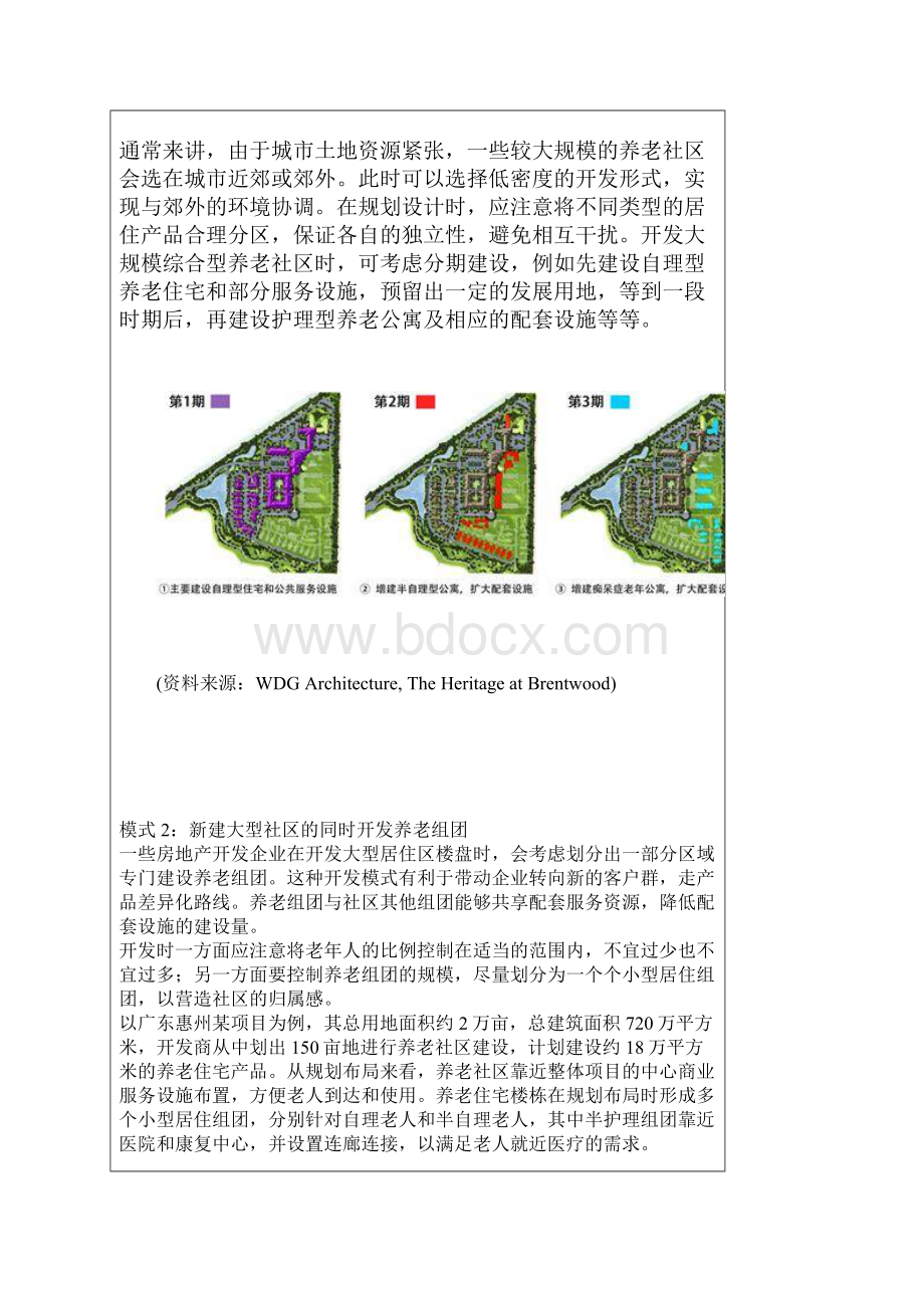 15种养老地产开发模式分析.docx_第3页