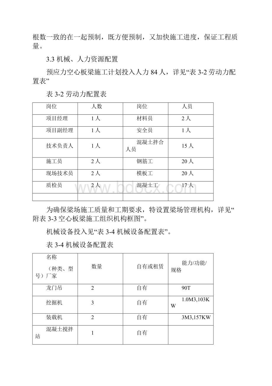 空心板施工方案.docx_第3页