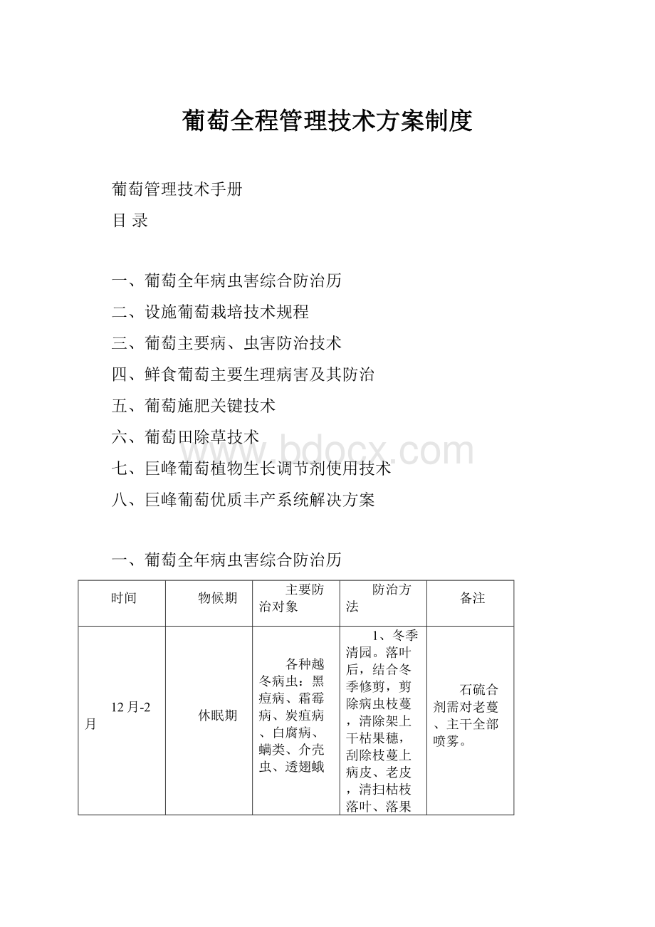 葡萄全程管理技术方案制度.docx