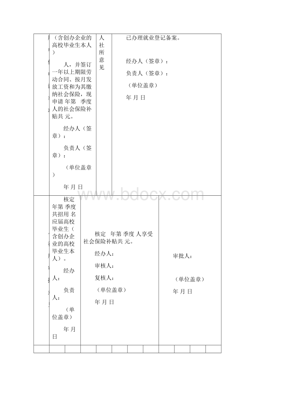 用人单位招用就业困难人员社会保险补贴和岗位补贴审批表.docx_第3页