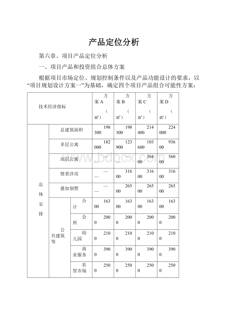 产品定位分析.docx