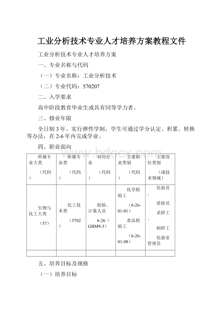 工业分析技术专业人才培养方案教程文件.docx