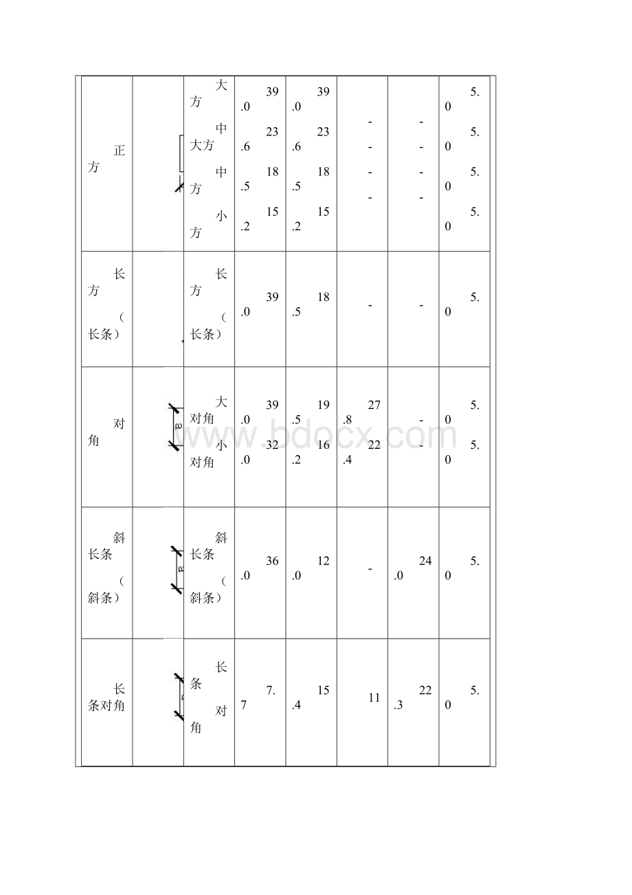 外墙马赛克饰面做法.docx_第3页