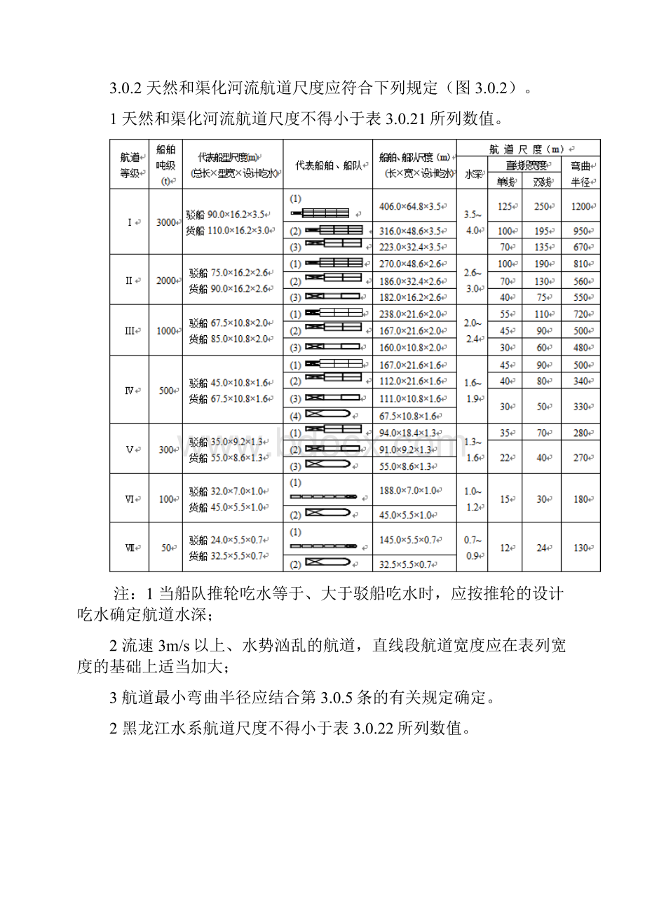 《内河通航标准》.docx_第3页