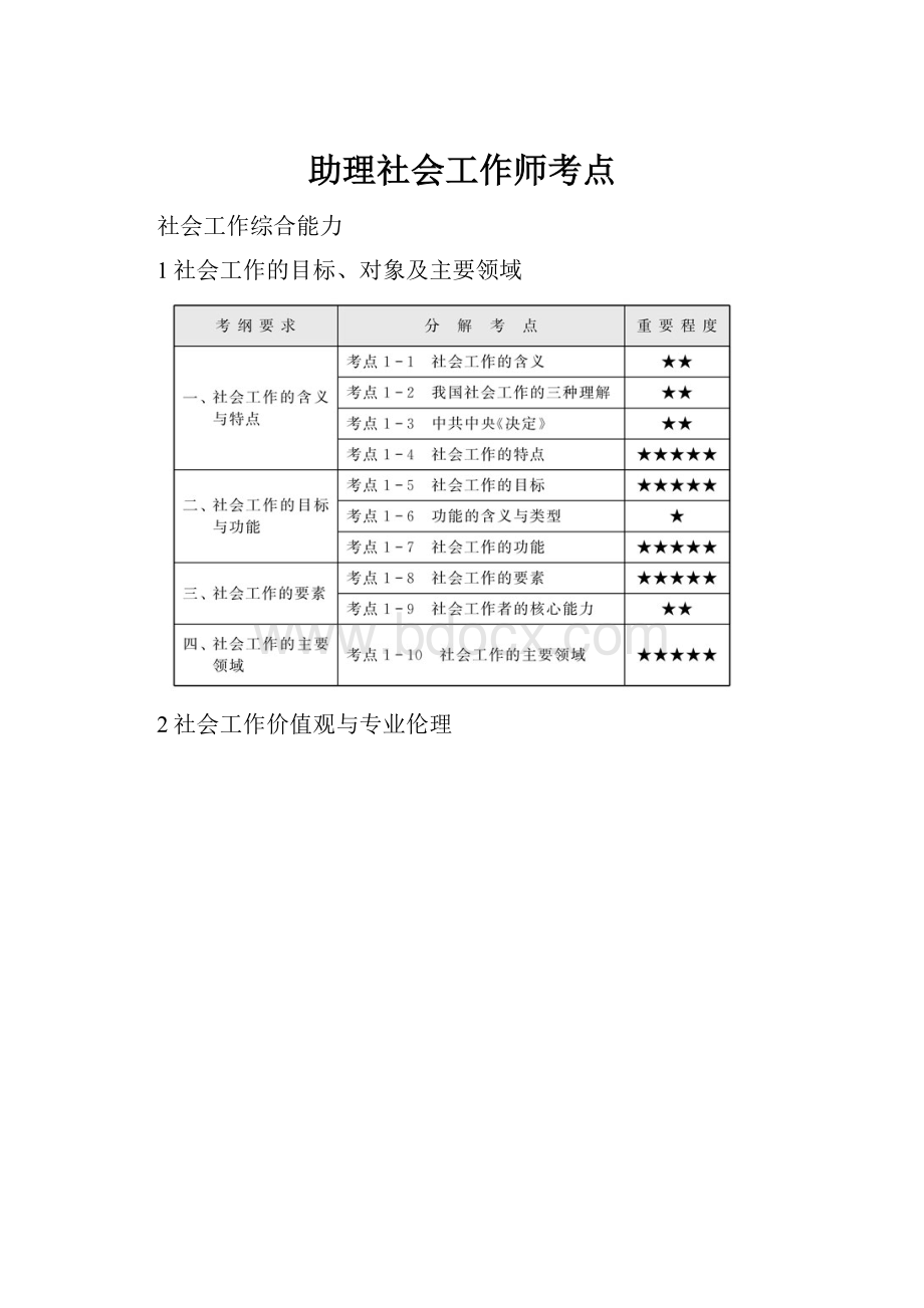 助理社会工作师考点.docx