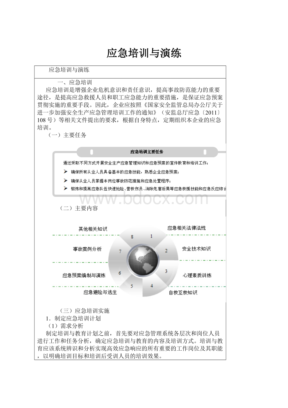 应急培训与演练.docx