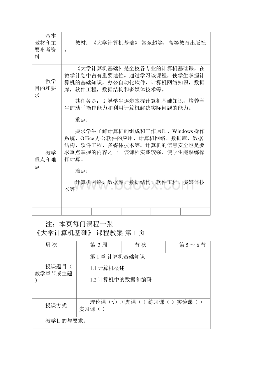 大学计算机基础教案计算机与通信工程学院教学总结.docx_第2页