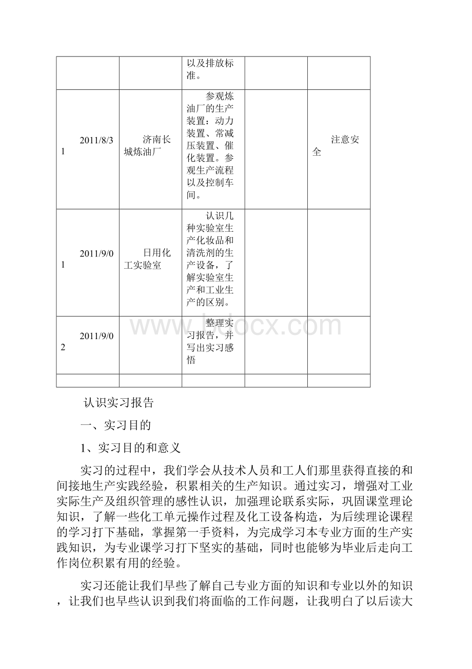 化工专业认知实习报告.docx_第2页