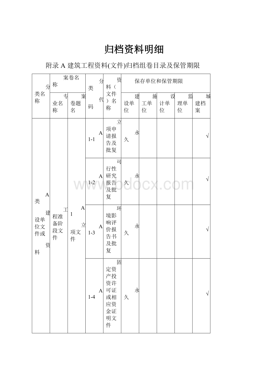 归档资料明细.docx_第1页