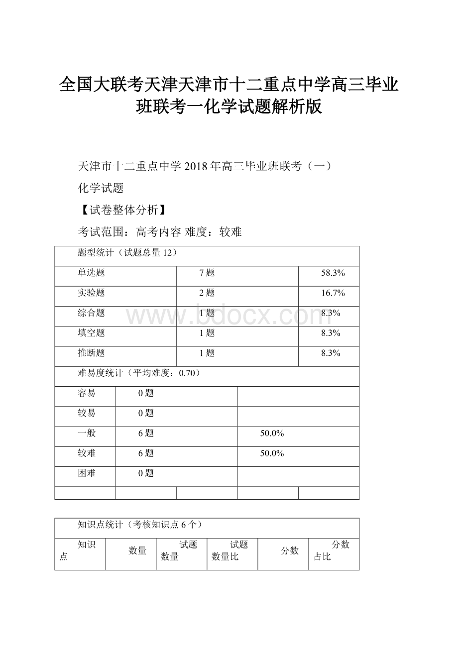 全国大联考天津天津市十二重点中学高三毕业班联考一化学试题解析版.docx_第1页