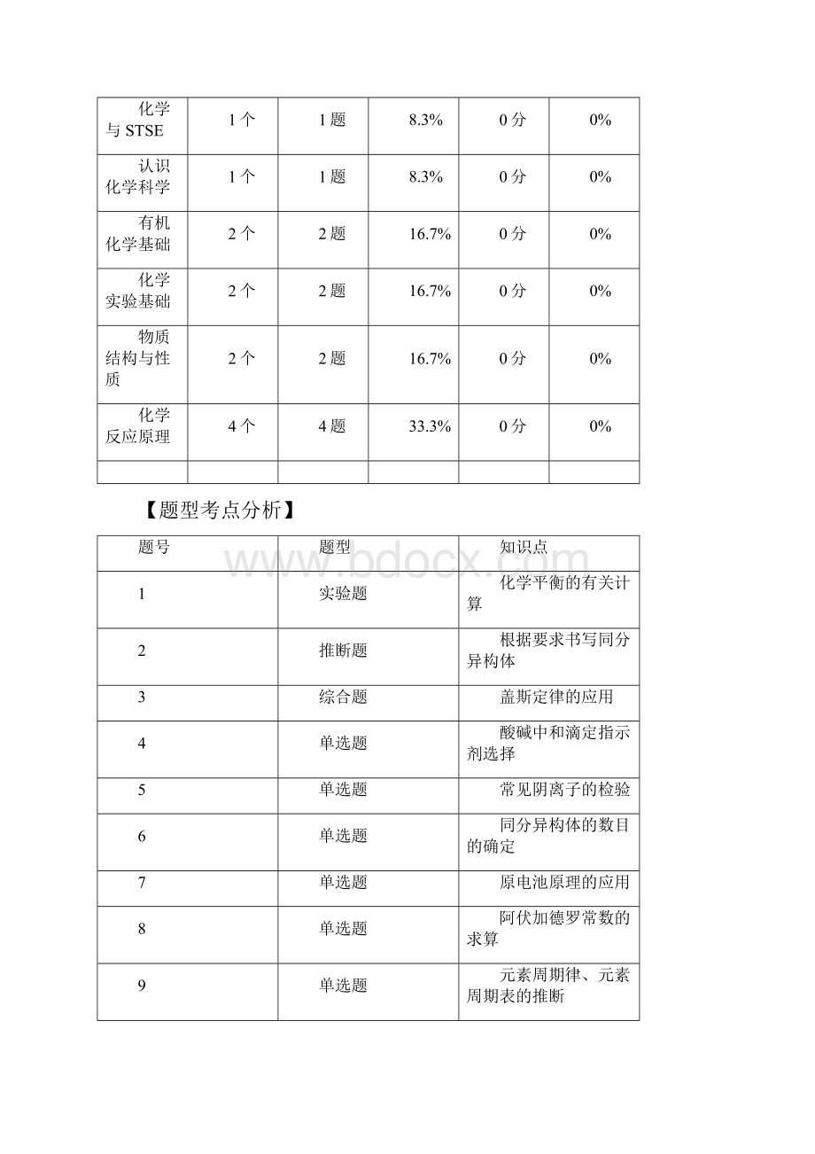 全国大联考天津天津市十二重点中学高三毕业班联考一化学试题解析版.docx_第2页