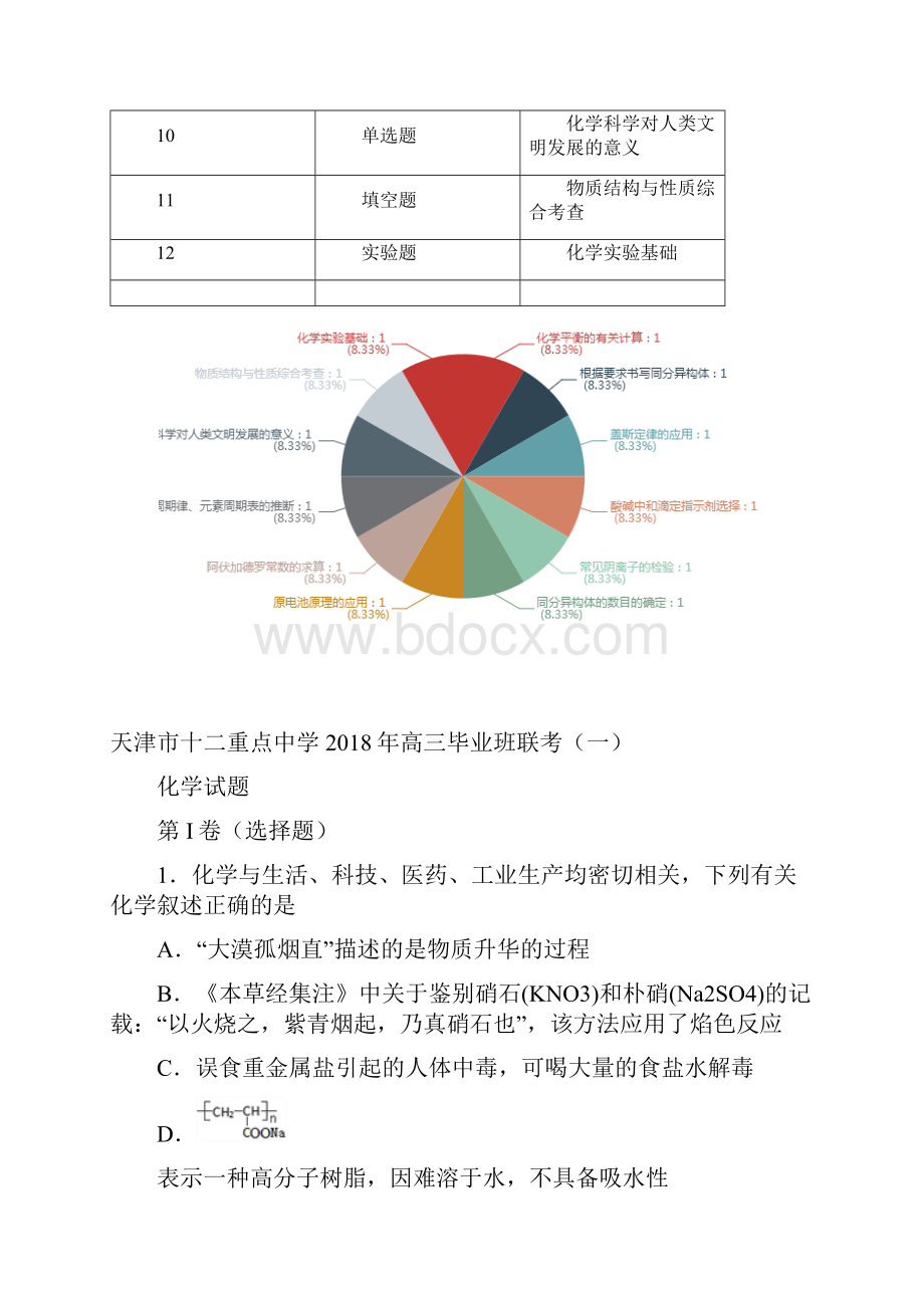 全国大联考天津天津市十二重点中学高三毕业班联考一化学试题解析版.docx_第3页