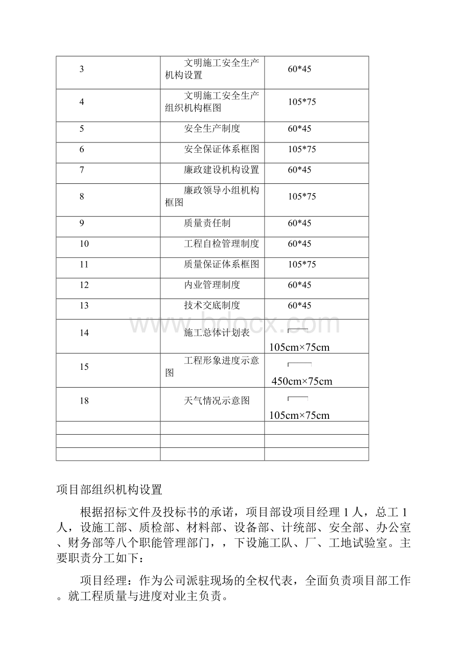 最新公路工程上墙制度资料1.docx_第2页