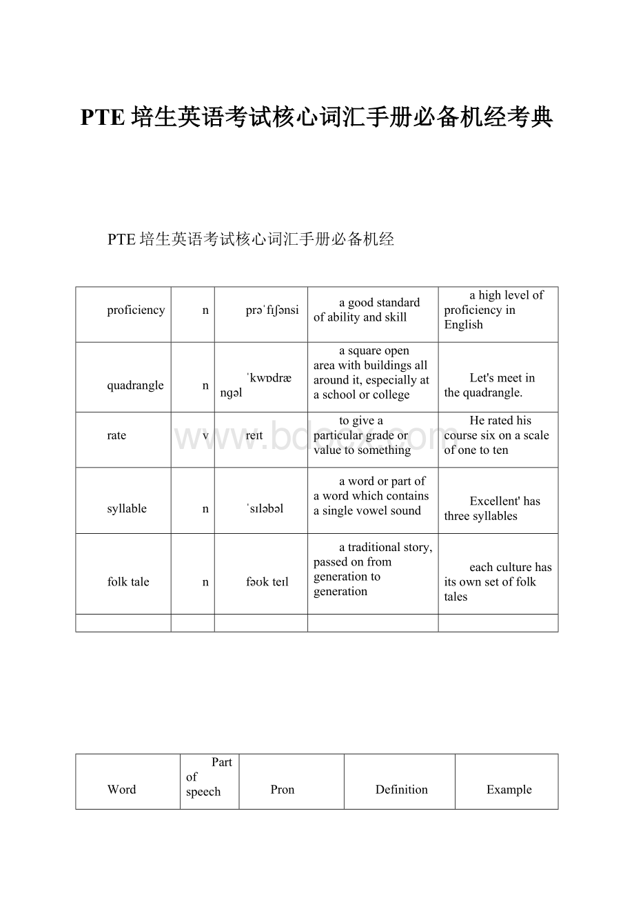 PTE培生英语考试核心词汇手册必备机经考典.docx_第1页