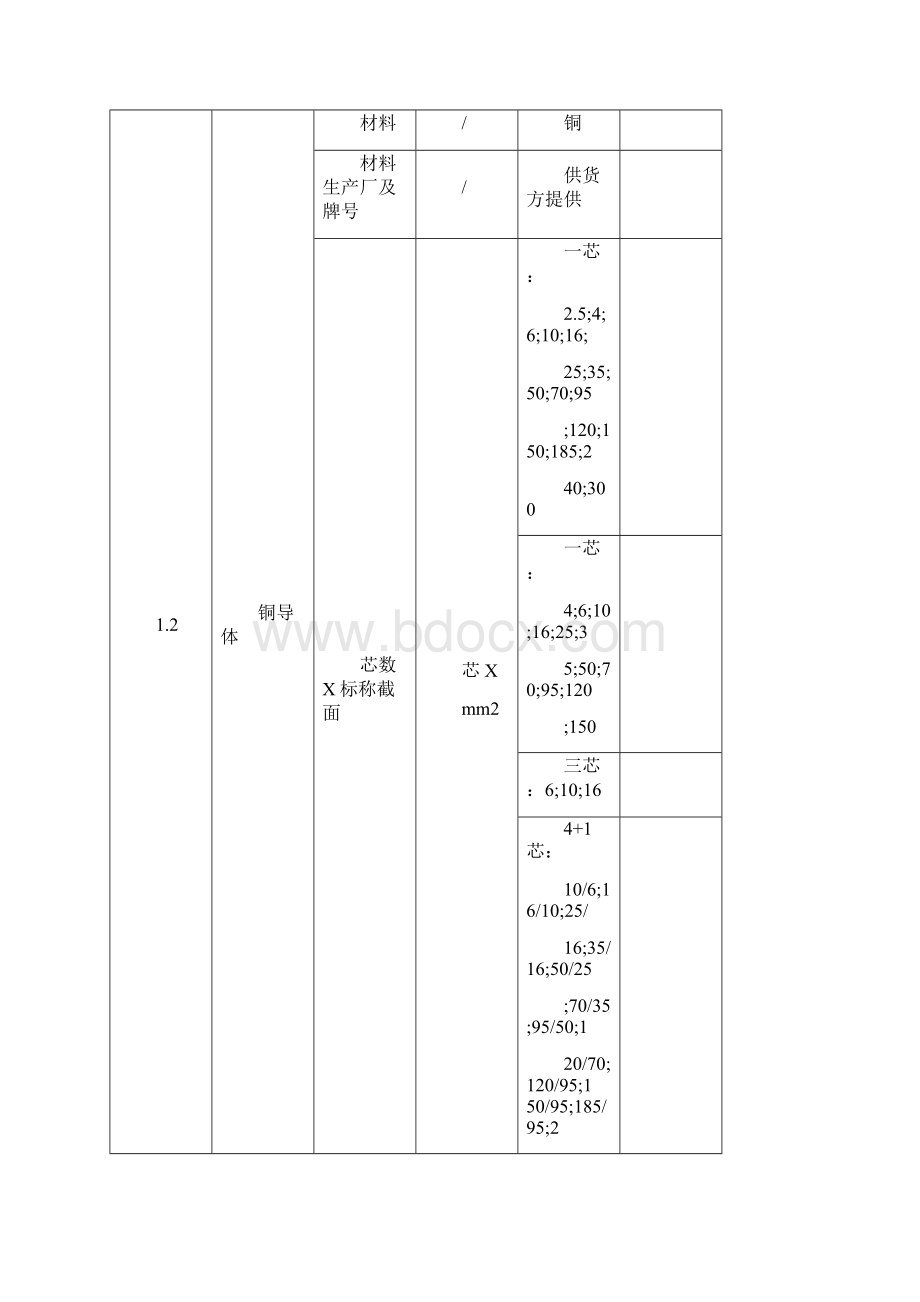 低压电力电缆技术规范.docx_第3页