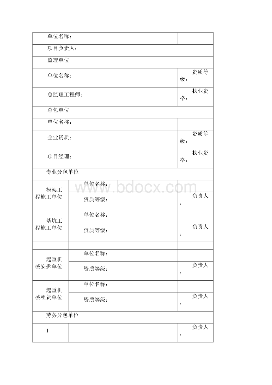 房屋建筑施工行业领域安全生产隐患菜单式检查清单.docx_第3页