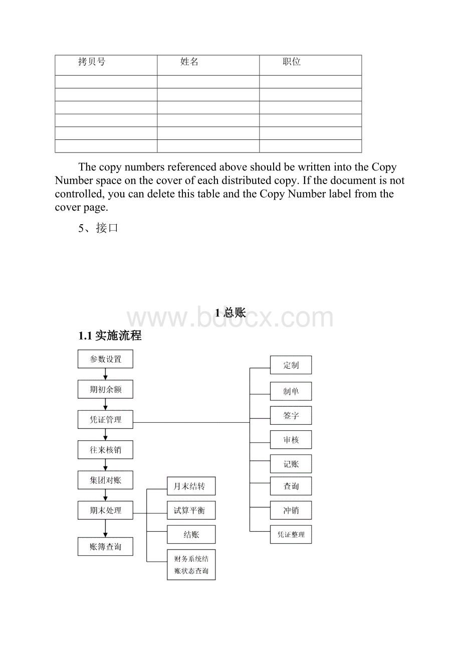 用友NC软件实施方案.docx_第2页