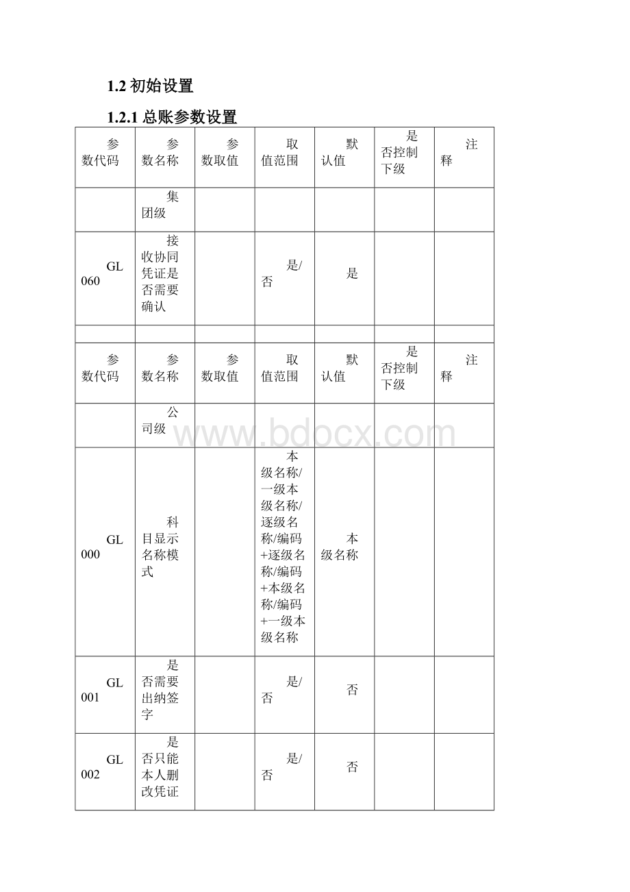 用友NC软件实施方案.docx_第3页