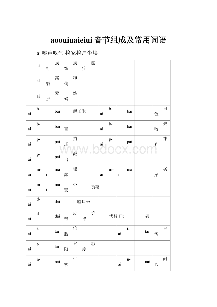 aoouiuaieiui音节组成及常用词语.docx