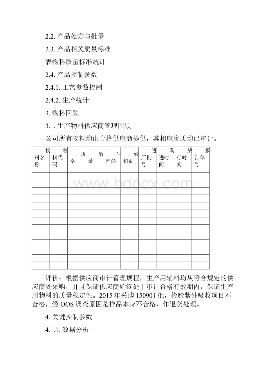 新版GMP年度质量回顾模板本.docx_第3页