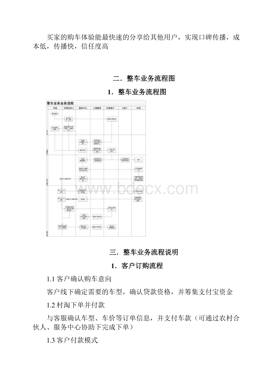 XX汽车生态服务中心业务说明书.docx_第3页