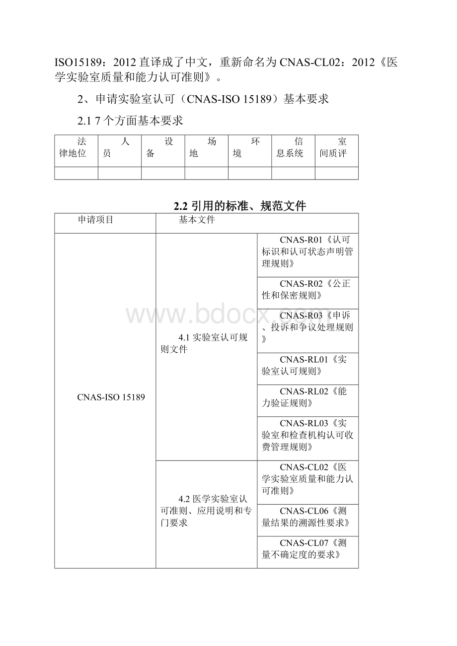 医学实验室ISO15189质量体系的建立与运行相关内容.docx_第2页