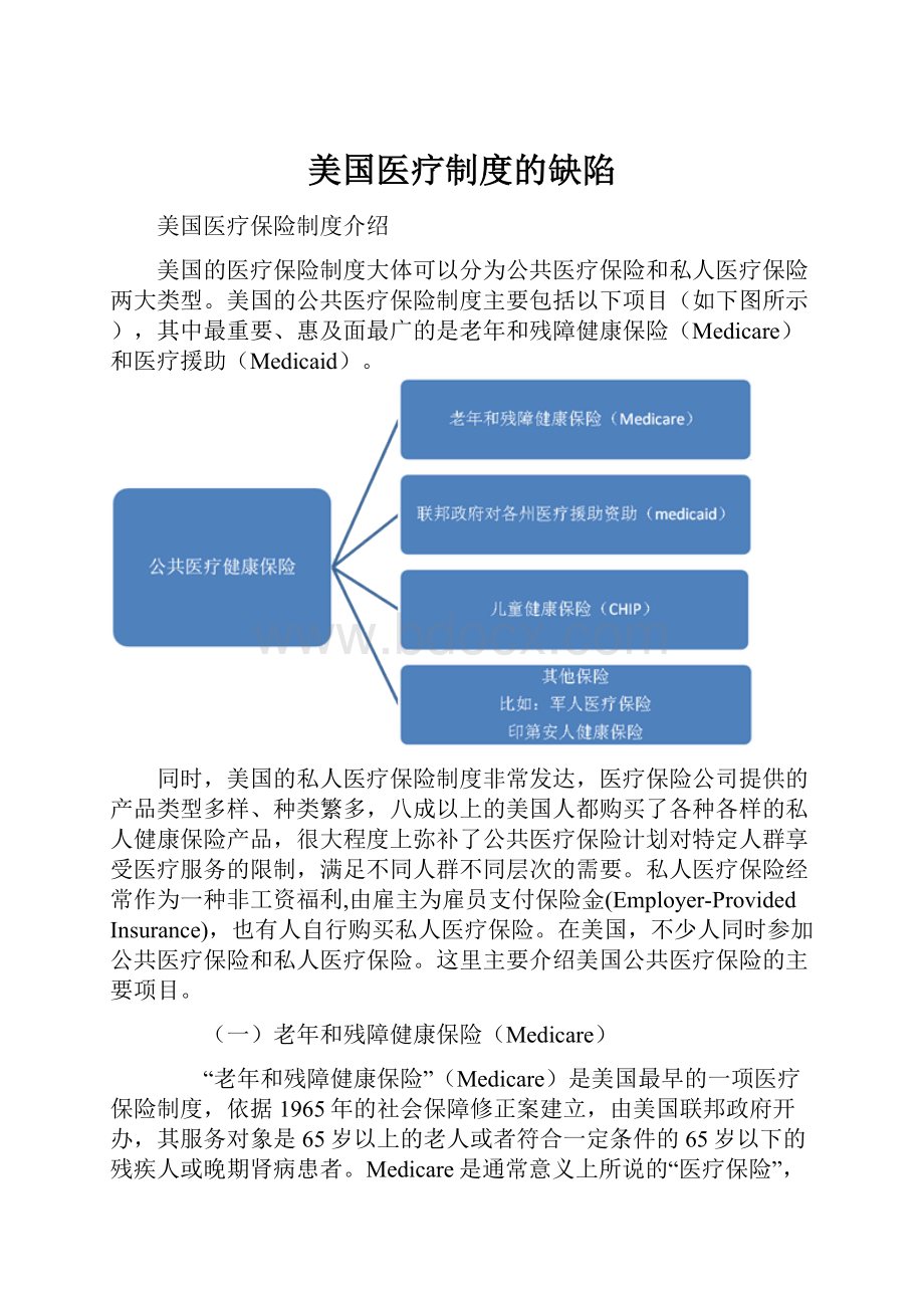 美国医疗制度的缺陷.docx_第1页