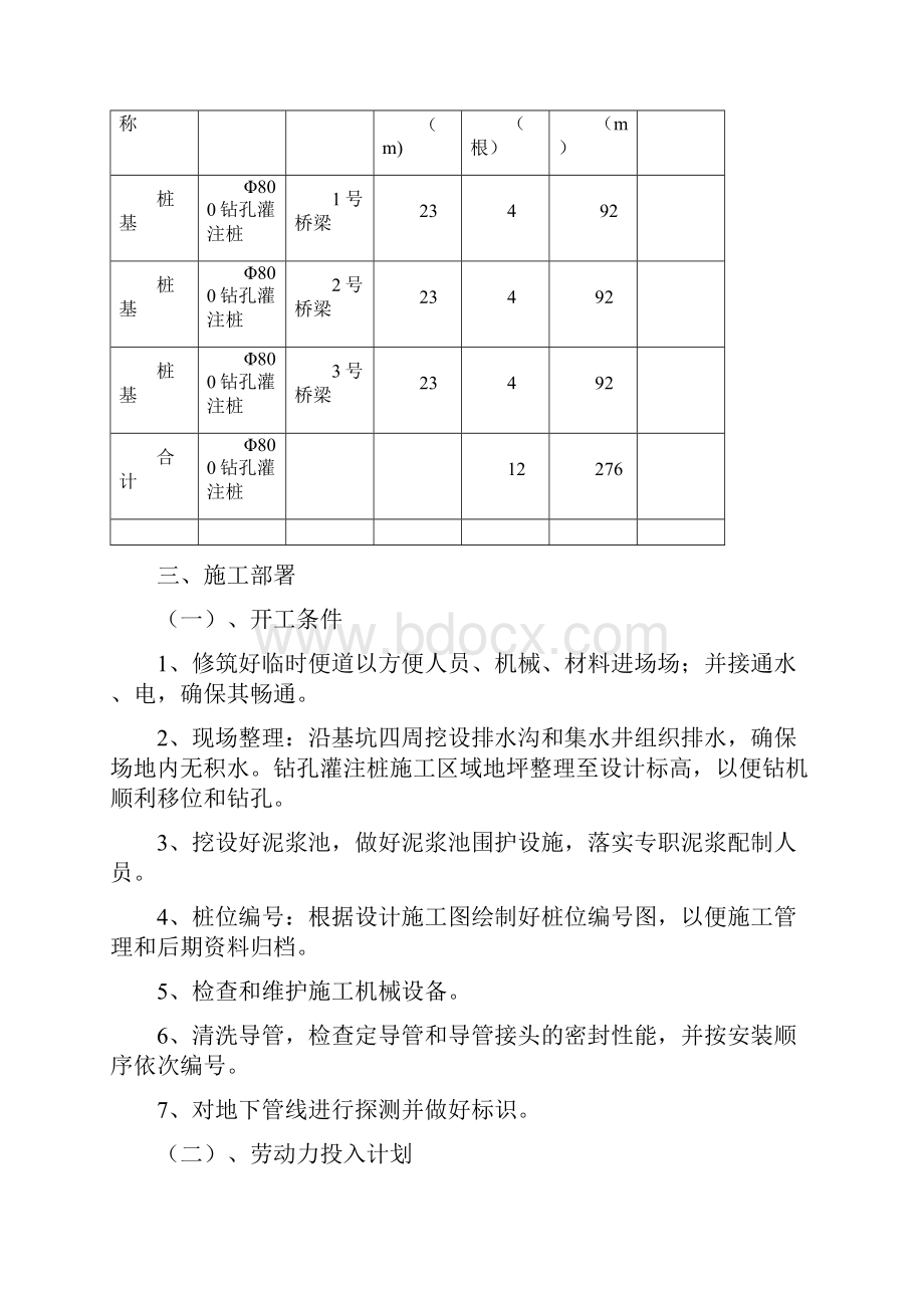 XX河道整治工程钻孔灌注桩专项施工方案.docx_第3页