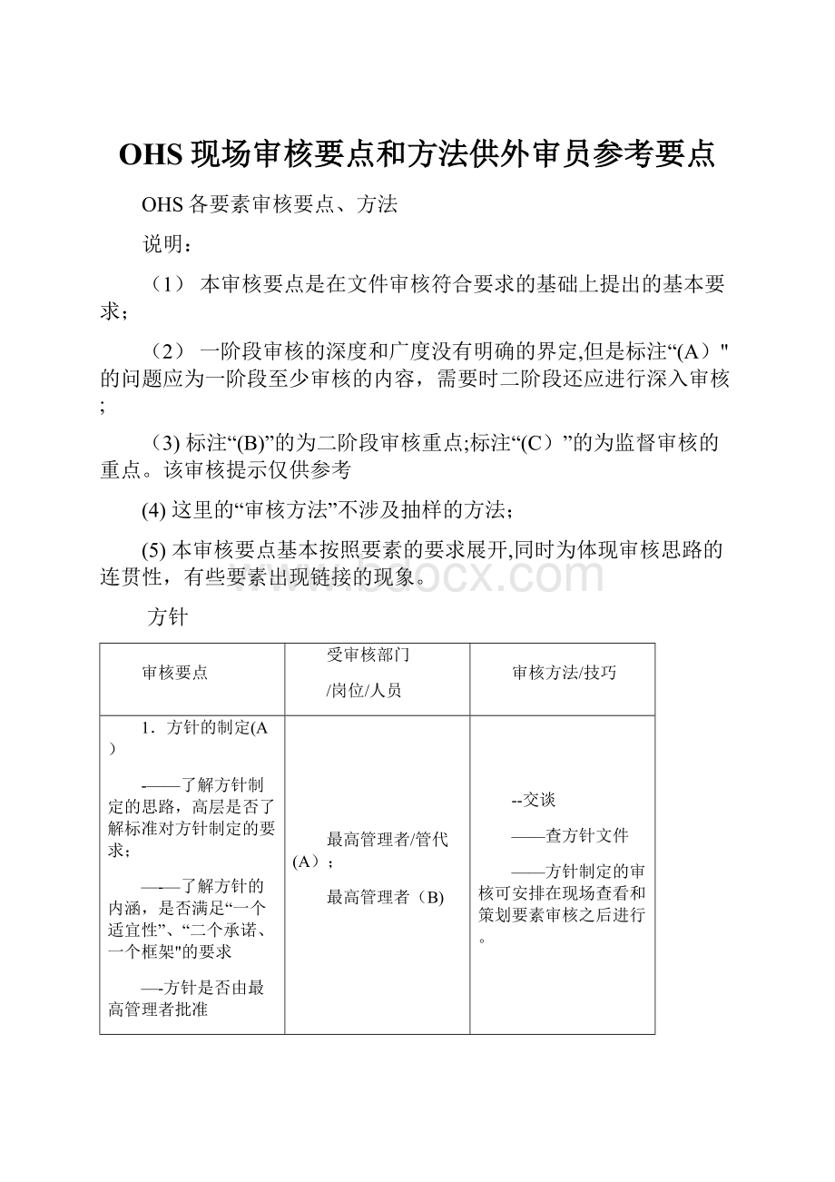 OHS现场审核要点和方法供外审员参考要点.docx