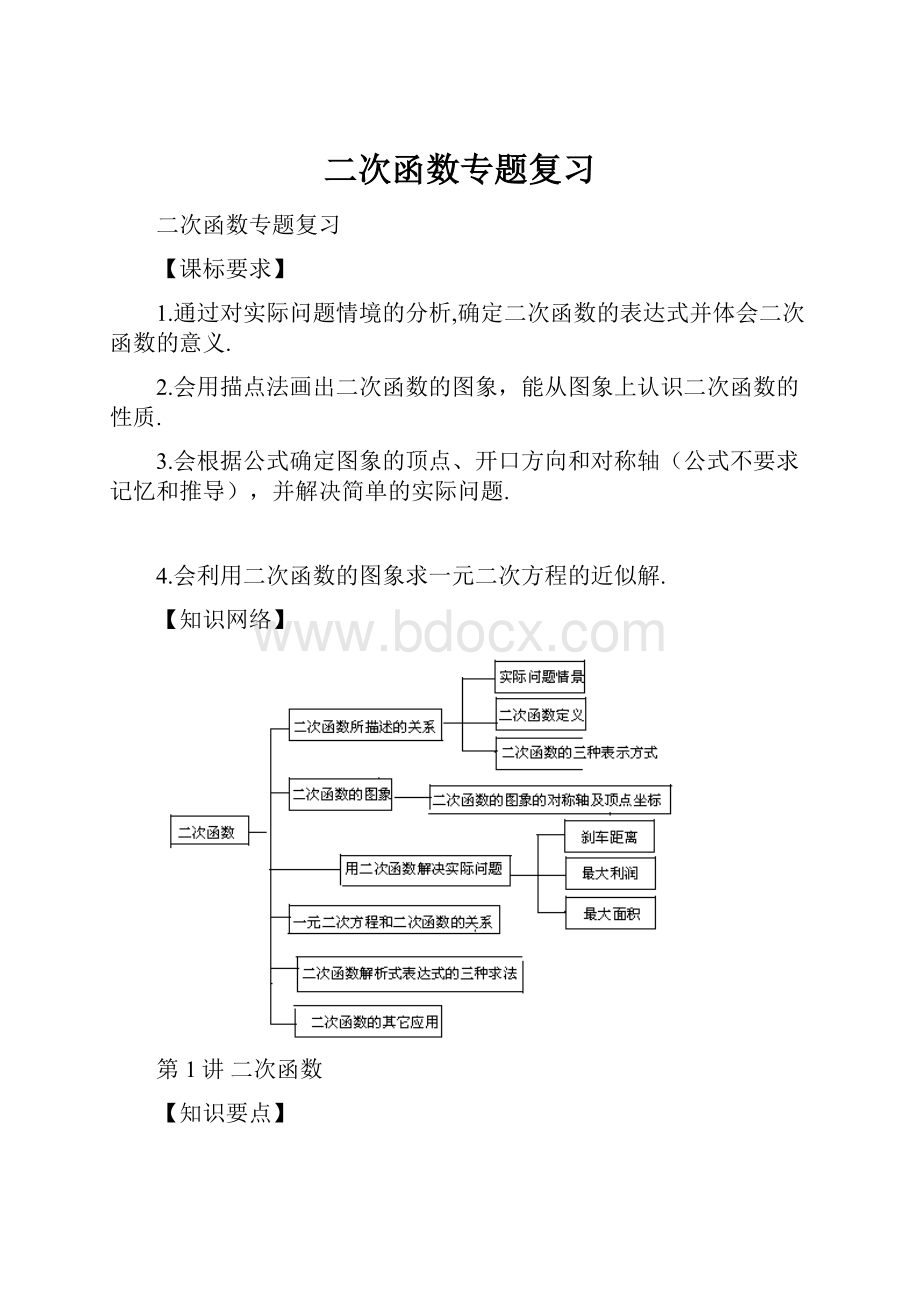 二次函数专题复习.docx