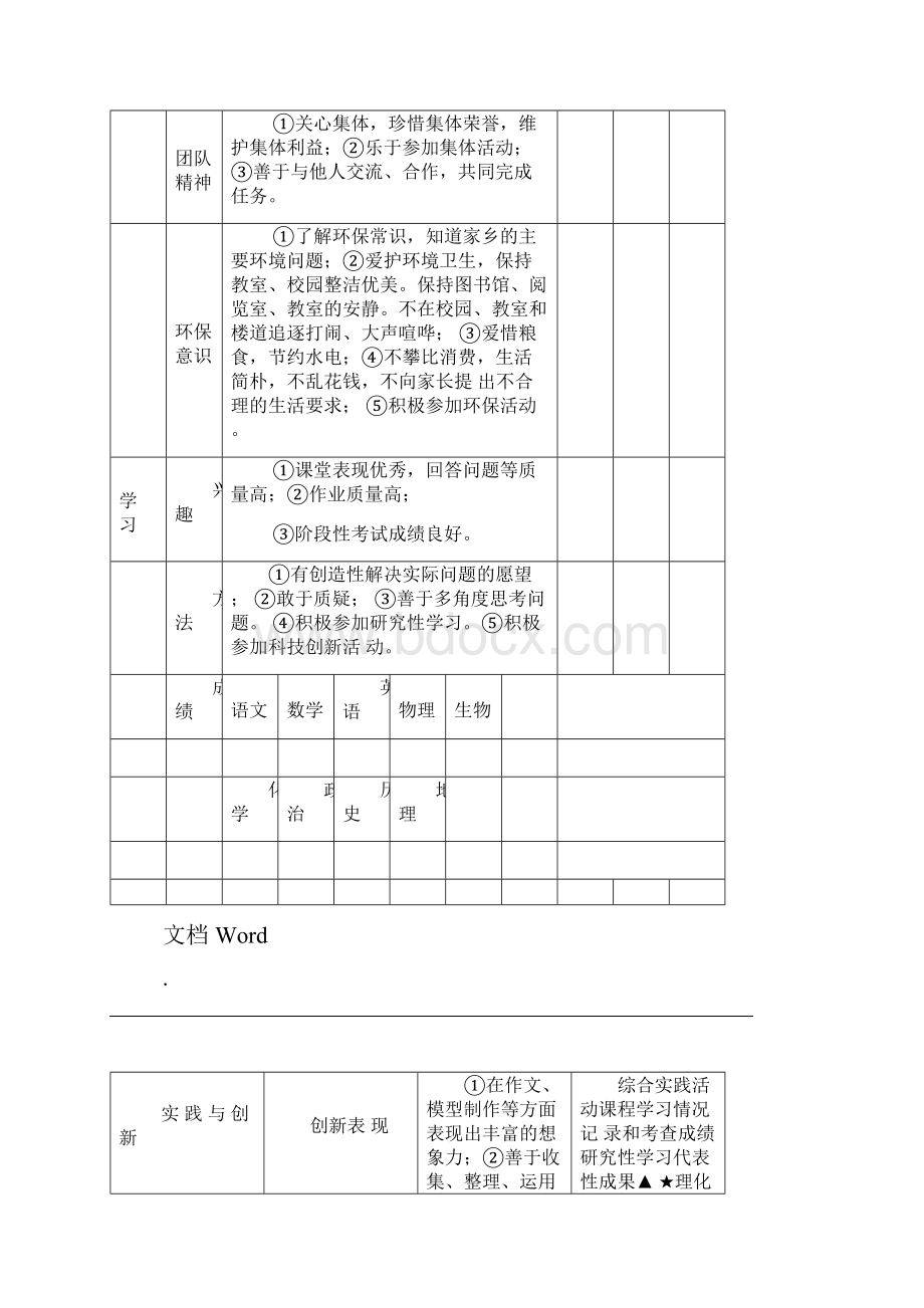 中学生综合素质评价表.docx_第2页