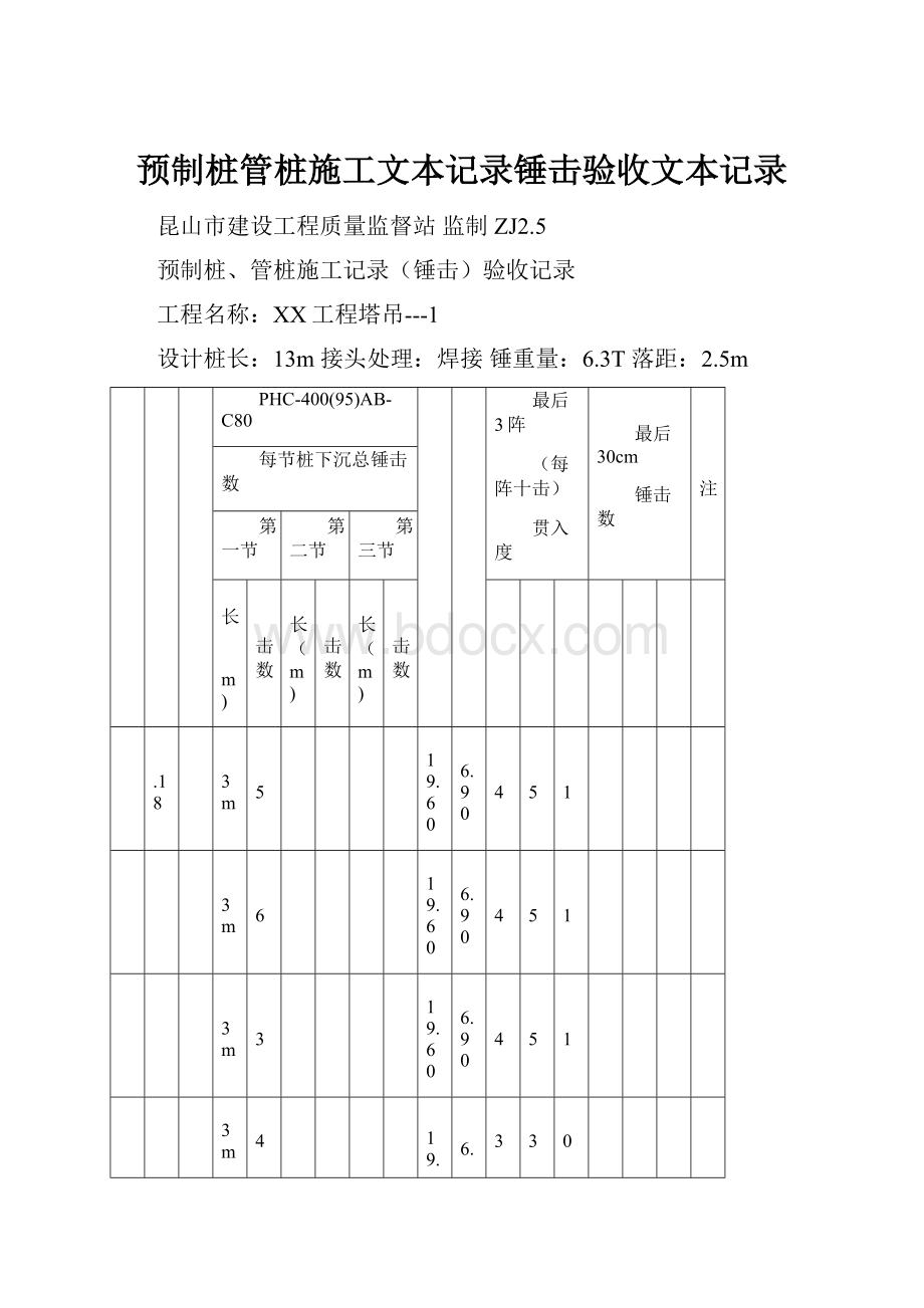 预制桩管桩施工文本记录锤击验收文本记录.docx