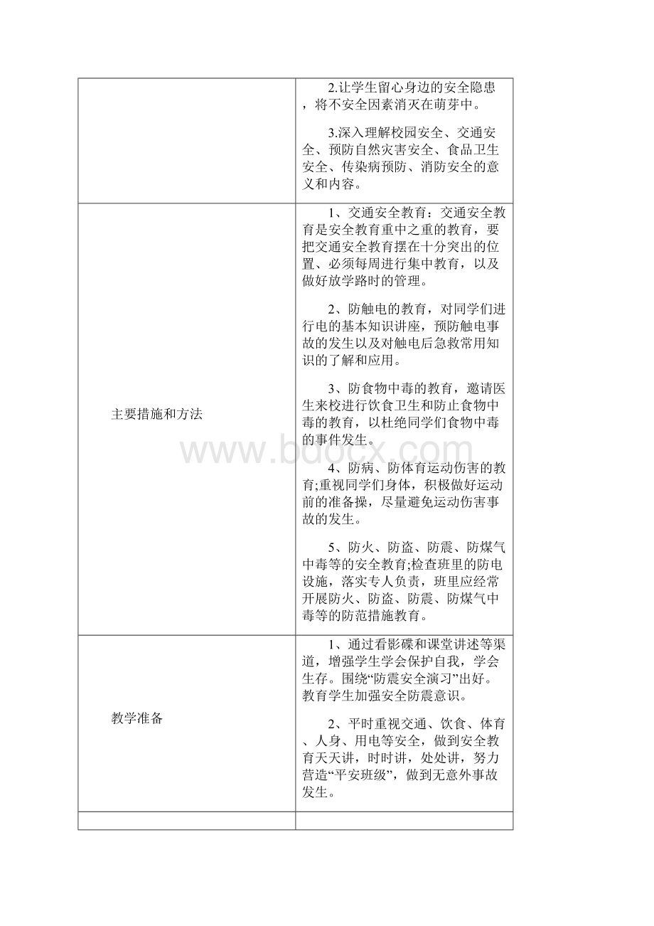 安全教育教案进度表.docx_第2页