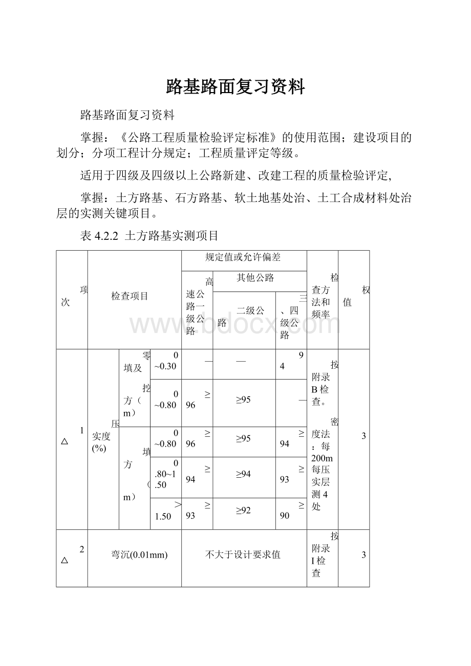 路基路面复习资料.docx_第1页