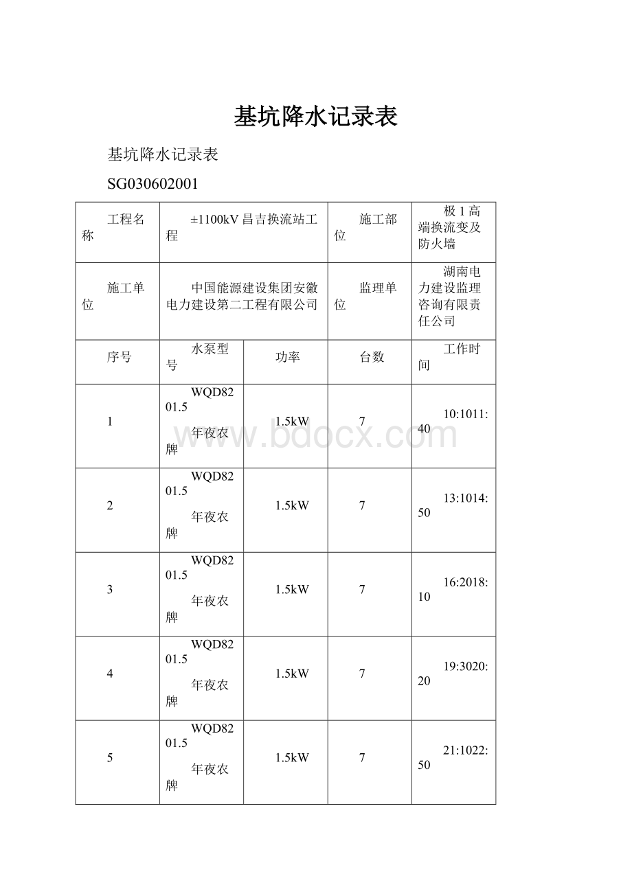 基坑降水记录表.docx_第1页