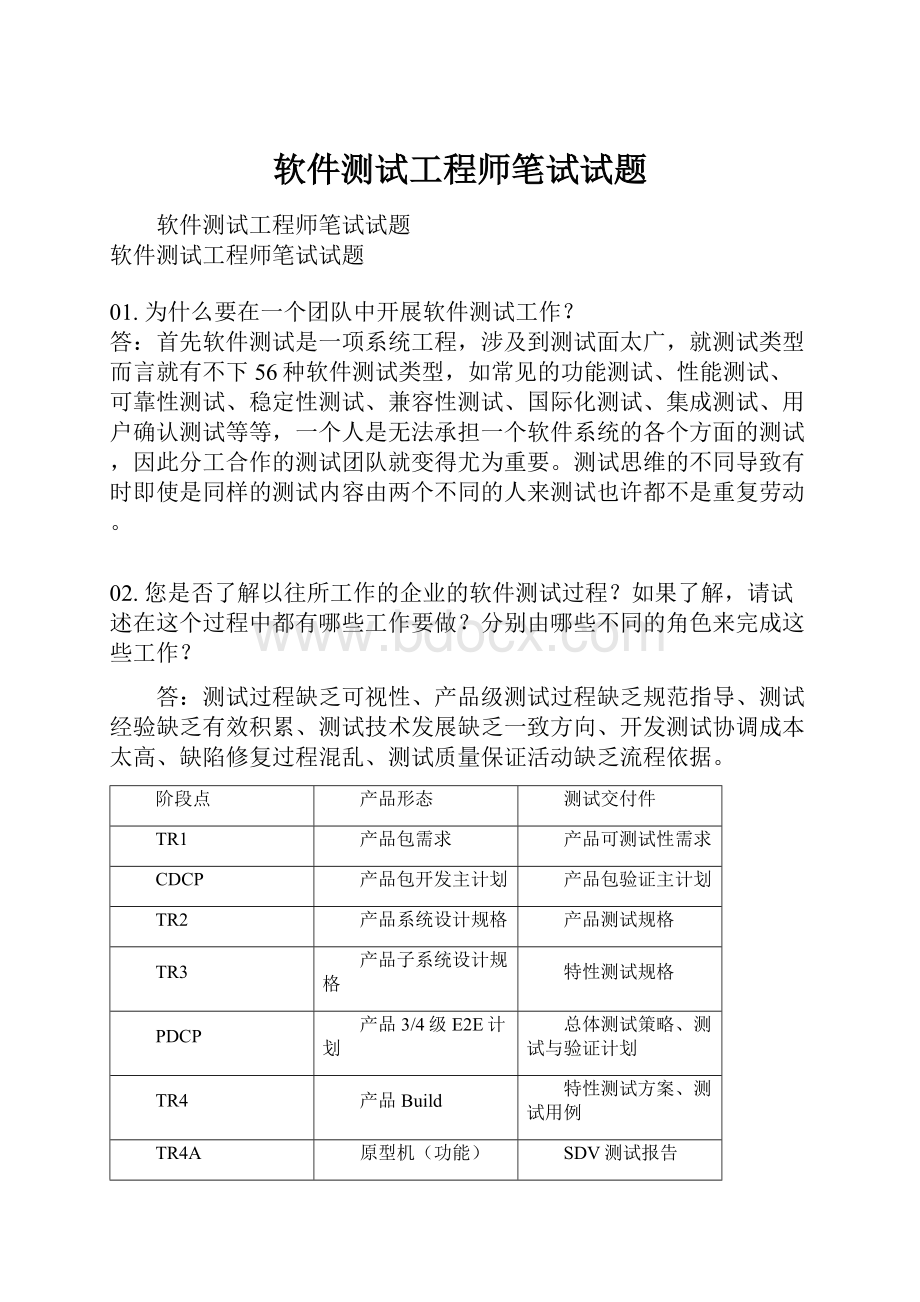 软件测试工程师笔试试题.docx_第1页