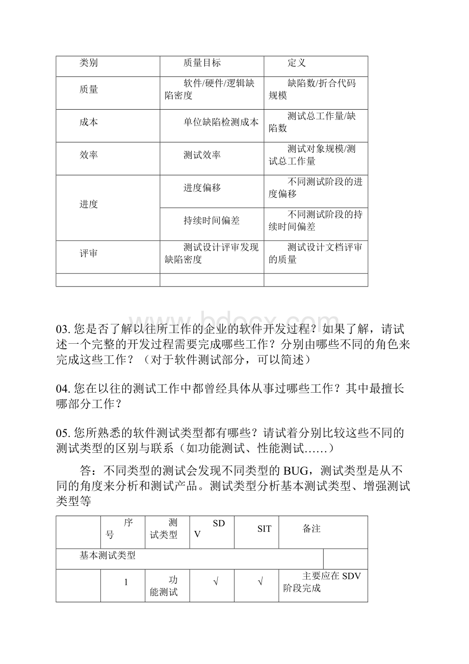 软件测试工程师笔试试题.docx_第3页