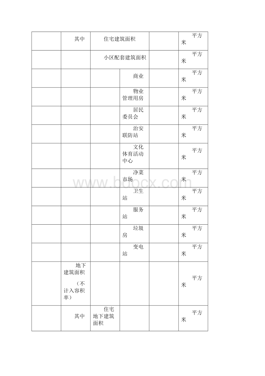 某市某住宅项目方案设计.docx_第3页