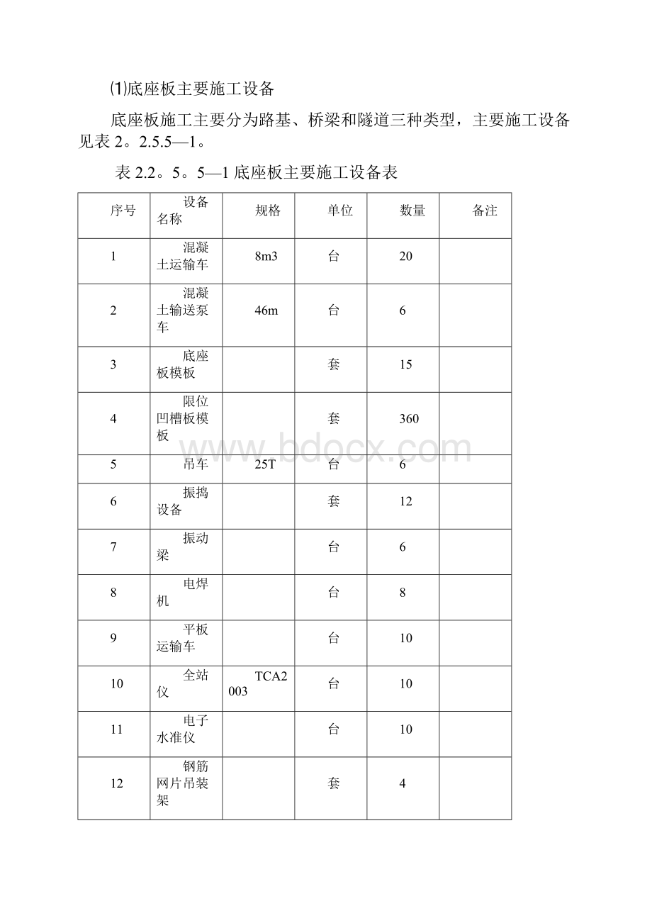 重难点轨道工程CRTSIII型板.docx_第3页