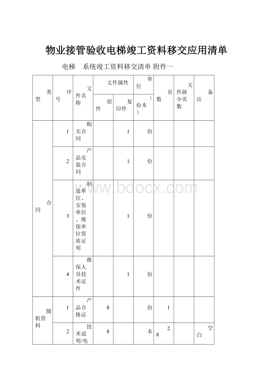 物业接管验收电梯竣工资料移交应用清单.docx