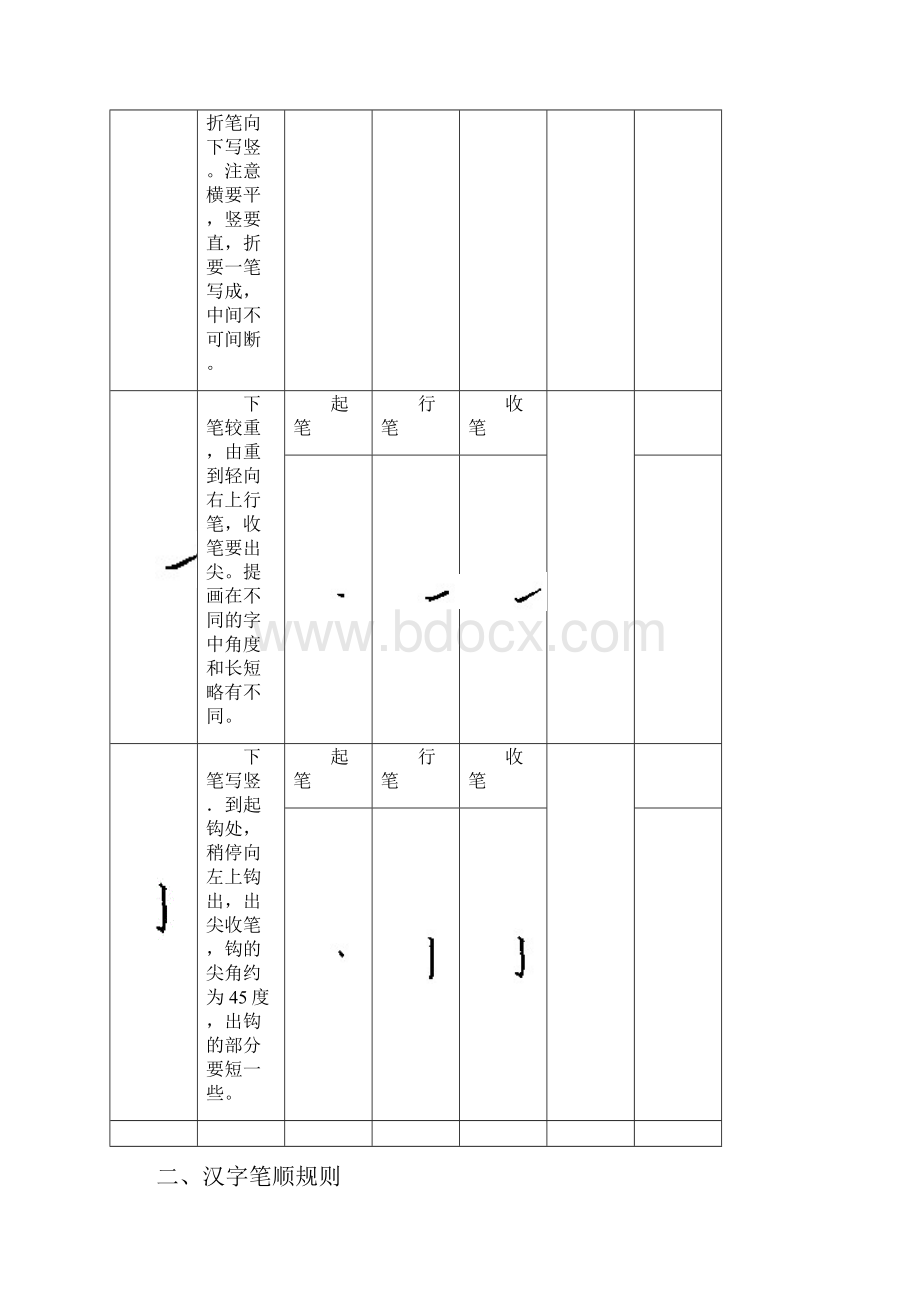 谢老师硬笔书法训练教程.docx_第3页