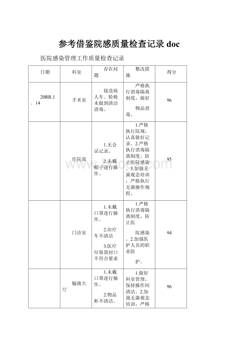 参考借鉴院感质量检查记录doc.docx