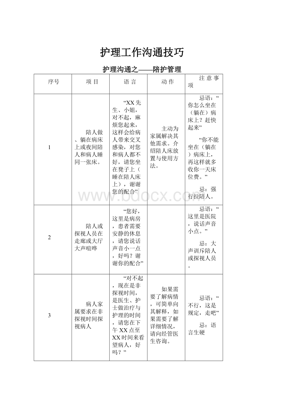 护理工作沟通技巧.docx